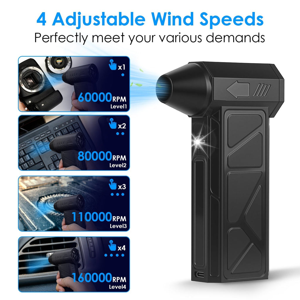 Rechargeable Cordless Air Duster with LED Light