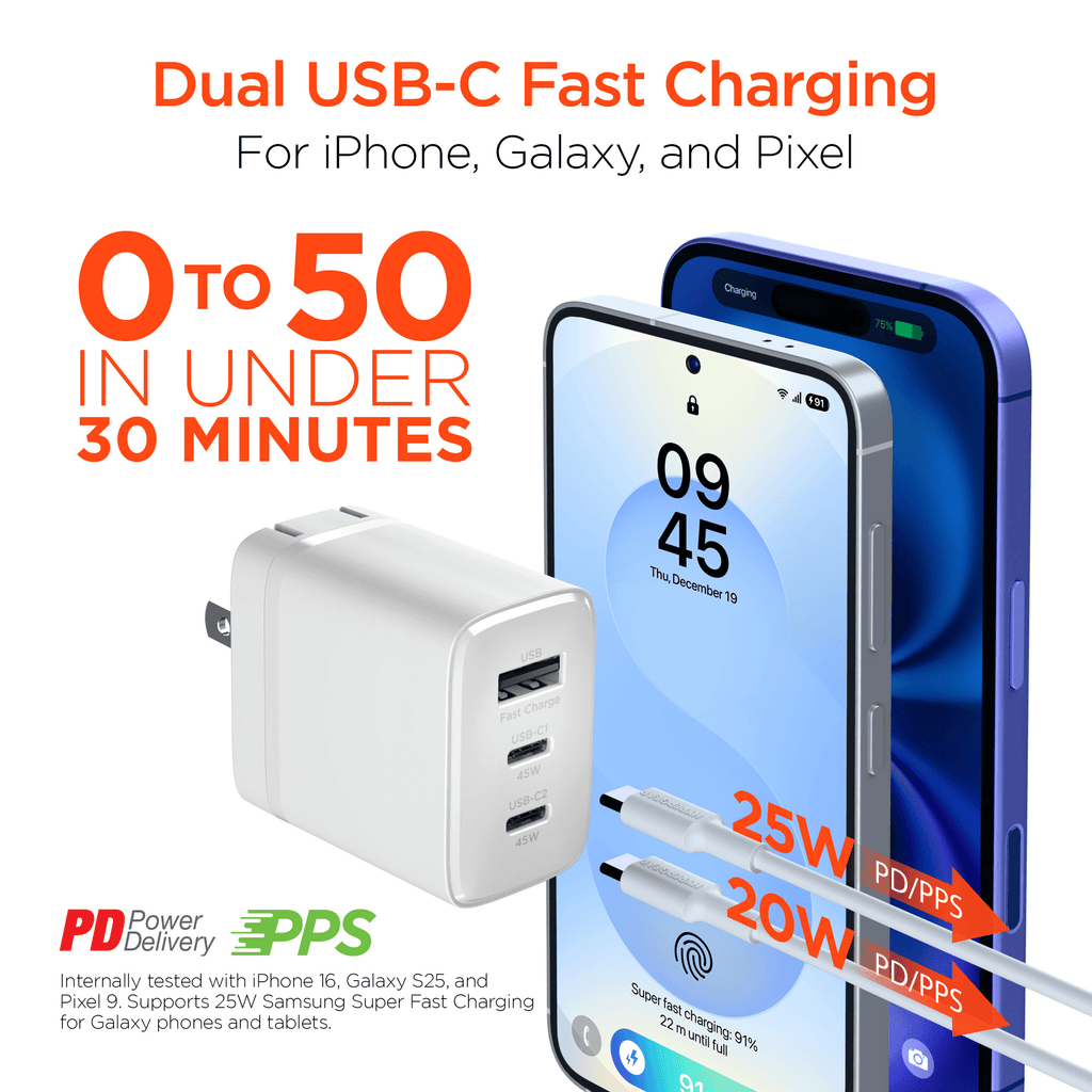 HyperGear SpeedBoost 45W USB-C PD Tri-Port GaN Fast Wall Charger with PPS and 6ft USB-C Cable