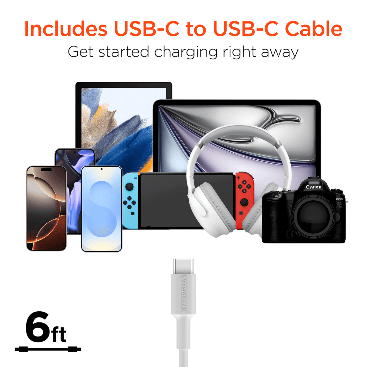 HyperGear SpeedBoost 45W USB-C PD Tri-Port GaN Fast Wall Charger with PPS and 6ft USB-C Cable
